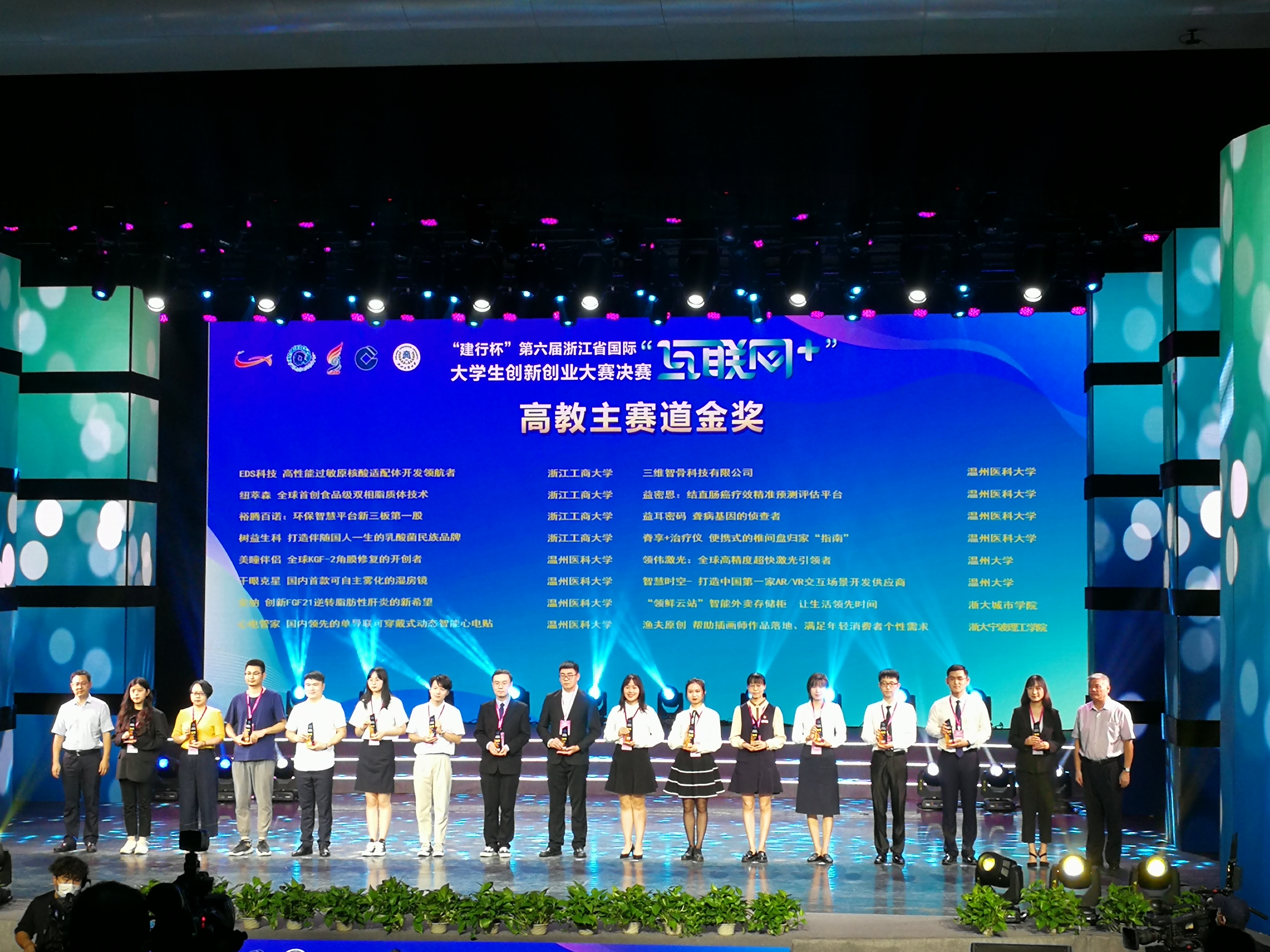 我校学子在建行杯第六届浙江省国际互联网大学生创新创业大赛中喜创